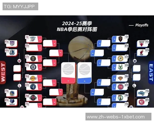 湖人对阵掘金全场精彩回放及赛后分析分享